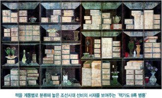 다산선생지식경영법4